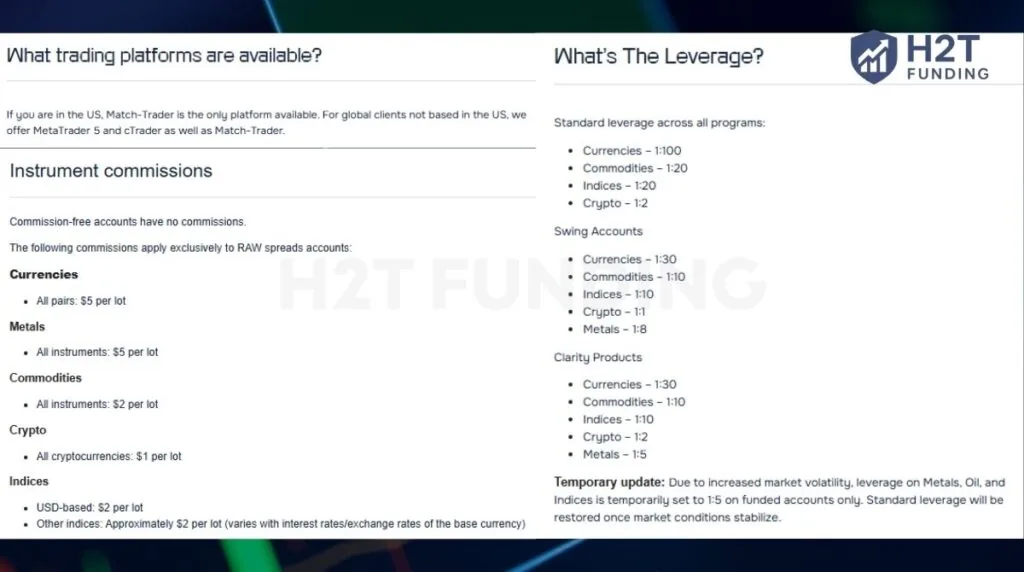Instant Funding Trading Platform and Instruments