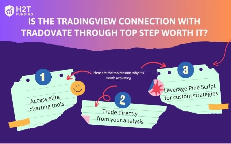 Key benefits about TradingView connection with Tradocvate through Top Step