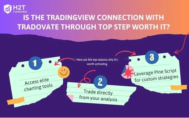 Key benefits about TradingView connection with Tradocvate through Top Step