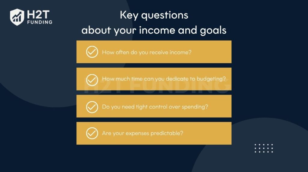 Key questions about your income and goals