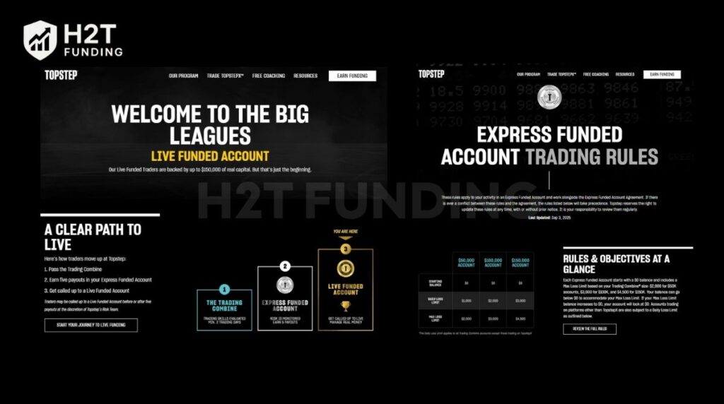 Knowing the difference between Express and Live Funded Accounts is essential