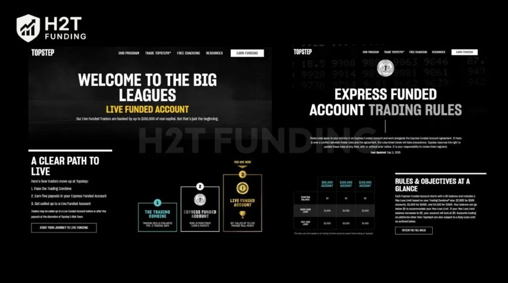 Knowing the difference between Express and Live Funded Accounts is essential