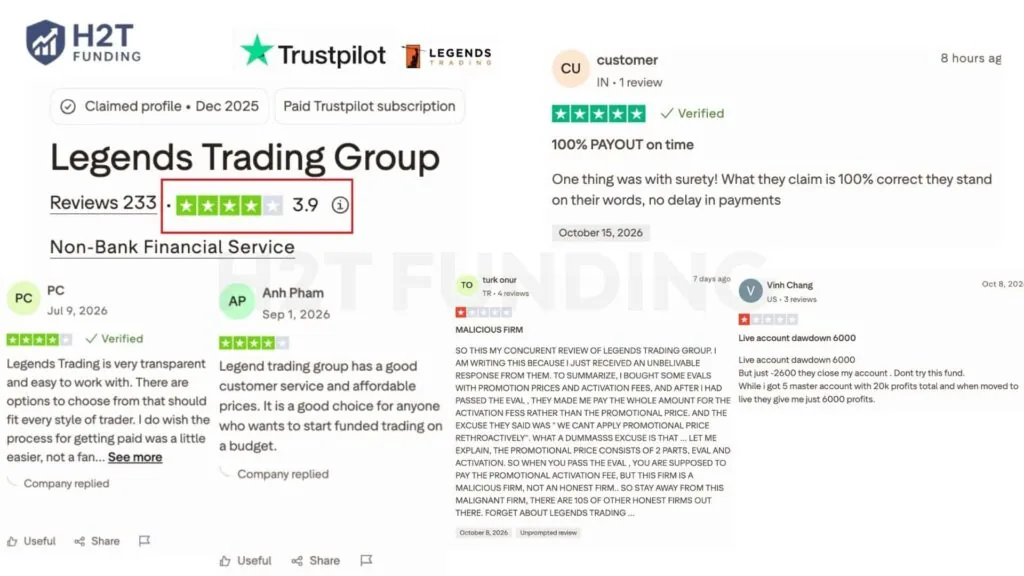Legends Trading Group Trustpilot Screenshot in October 2026