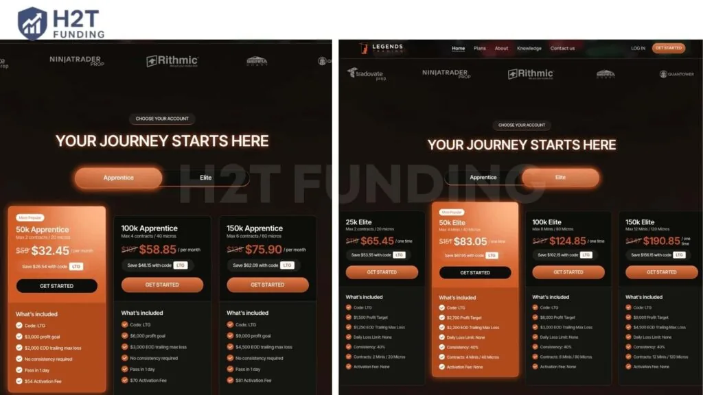Legends Trading Programs and Pricing