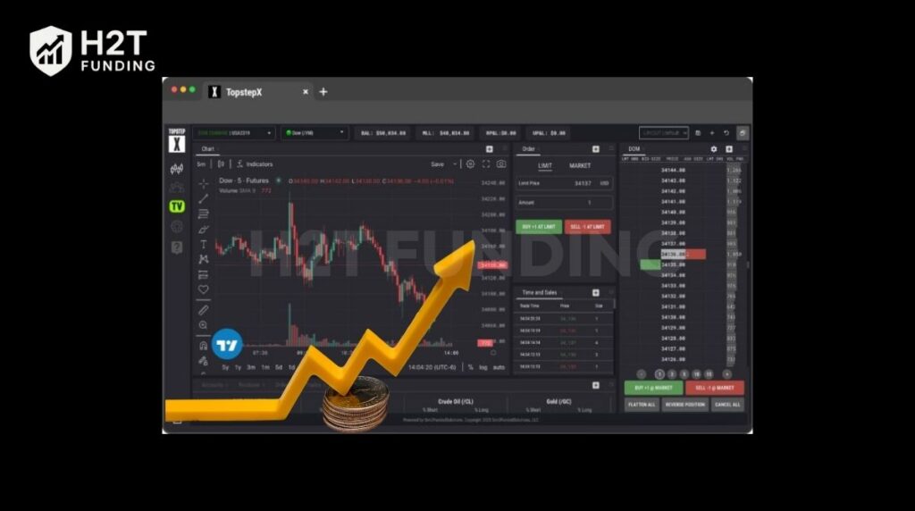 Leveraging multiple accounts for growth