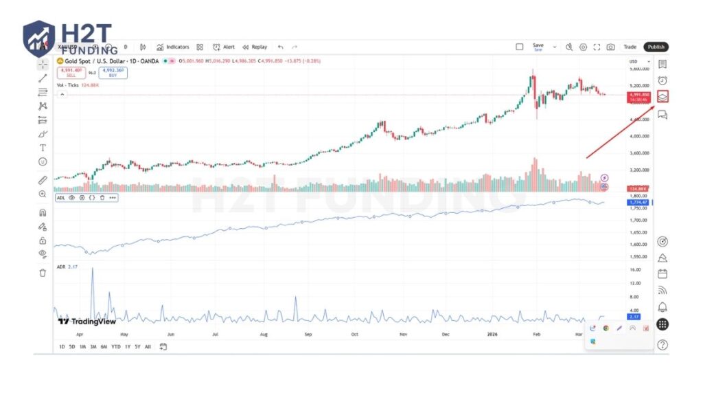 Located on the right toolbar, the Object Tree is a powerful feature for managing all active elements