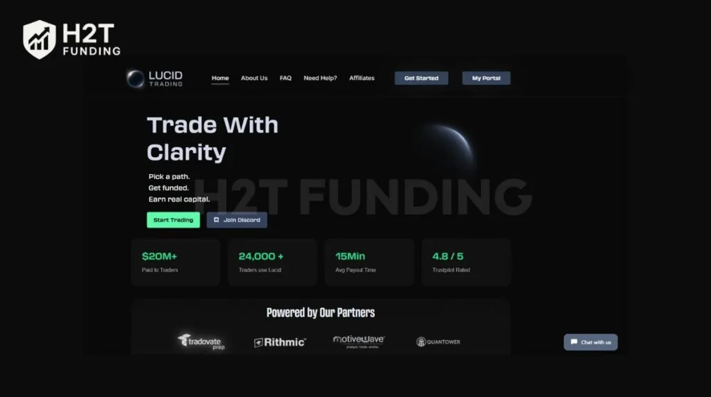 Lucid Trading is a modern proprietary trading firm that launched in early 2024
