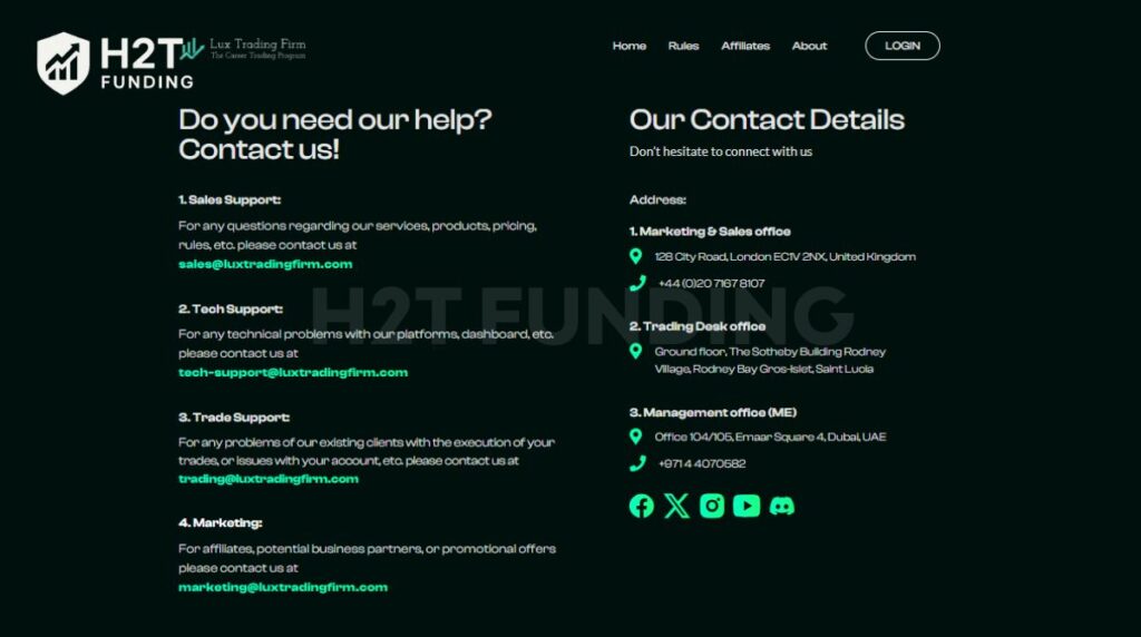 Lux Trading Firm customer support