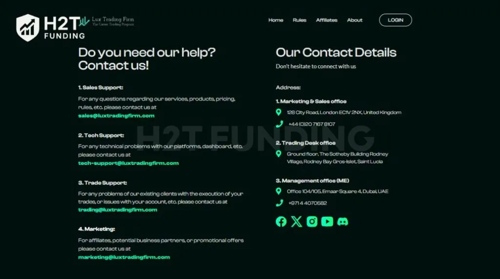 Lux Trading Firm customer support