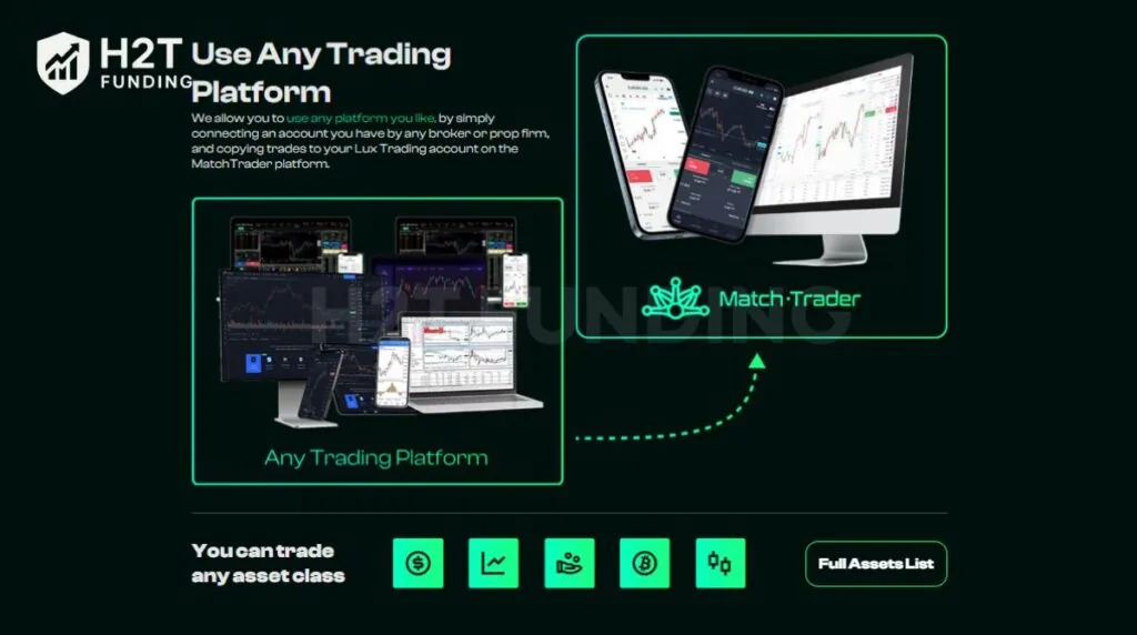 Lux Trading Firm trading platform and instruments
