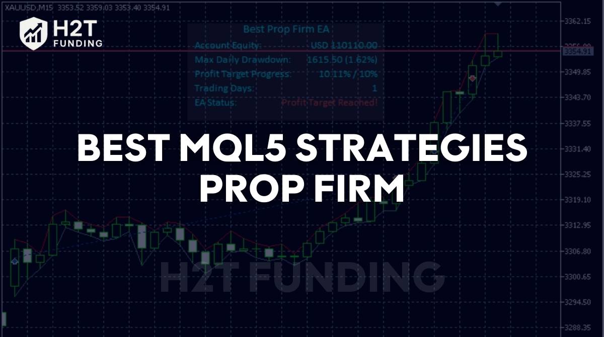 MQL5 strategies prop firm