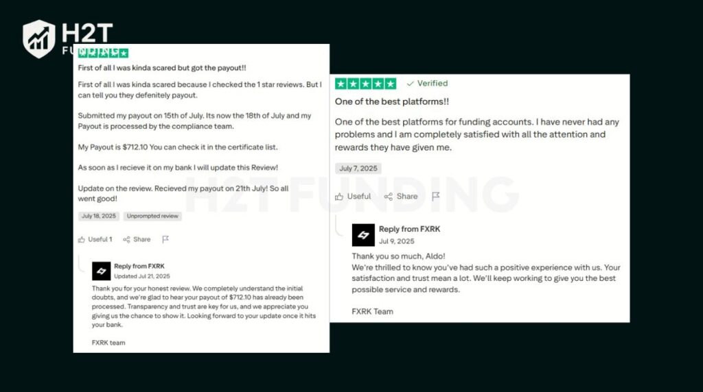 FXRK Trustpilot - Many traders have completed FXRK challenges and received payouts without issues