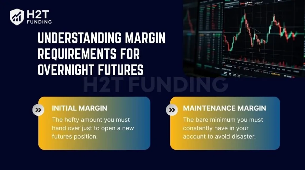 Margin is the relentless gatekeeper of futures trading