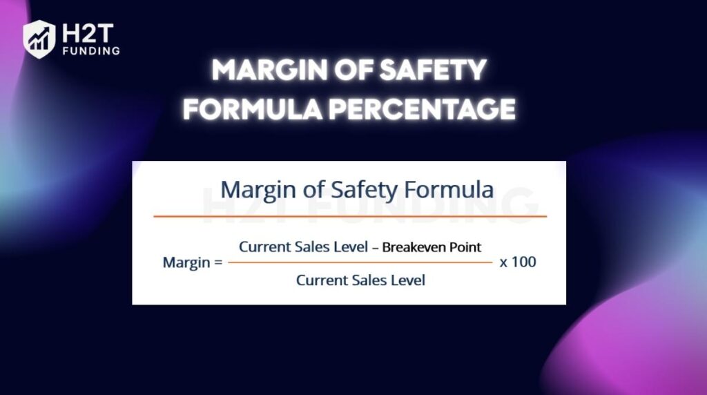 Margin of safety formula percentage