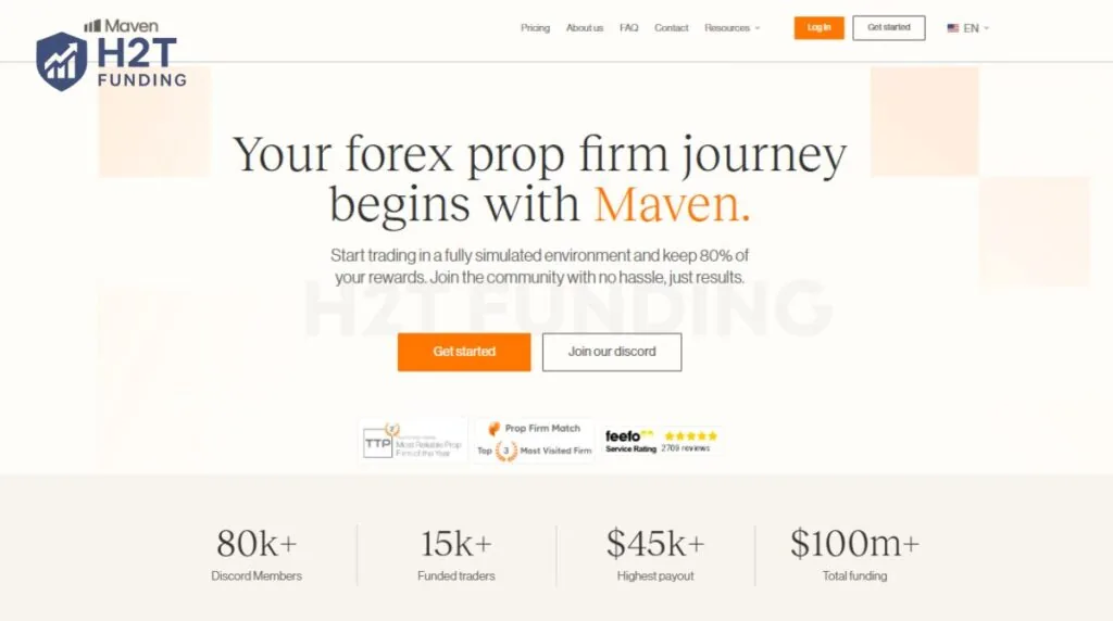 Maven Trading has quickly grown into one of the most recognized names in the prop trading space
