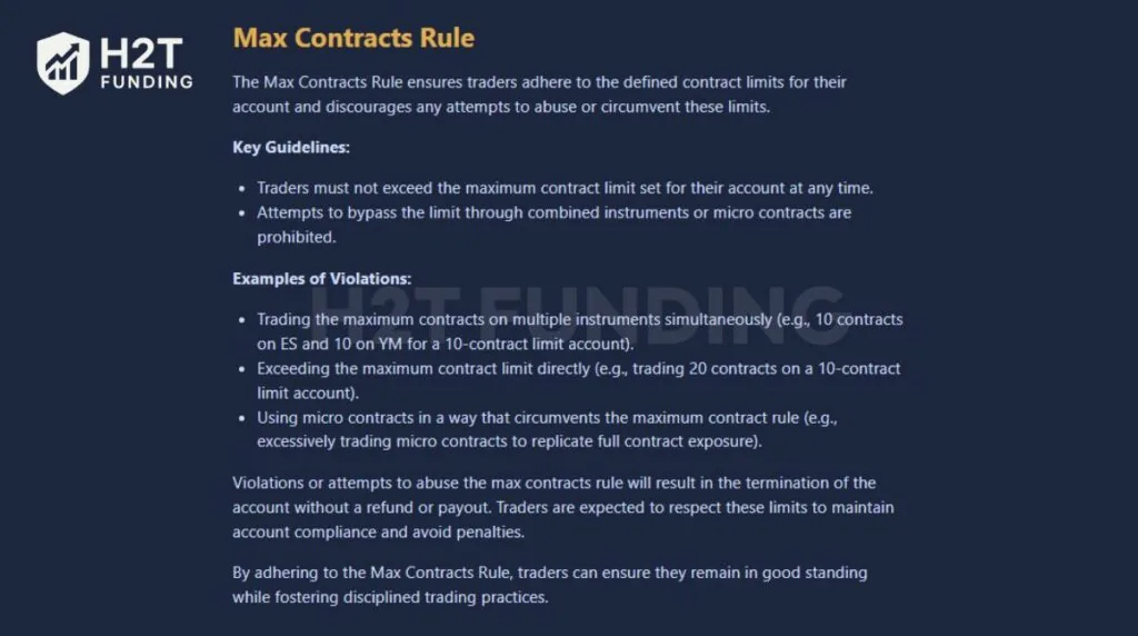 Max Contract Rules Apex