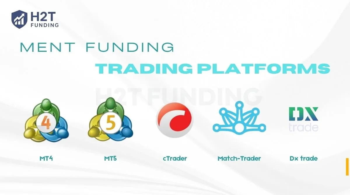 Ment Funding offers a robust lineup of five professional trading platforms