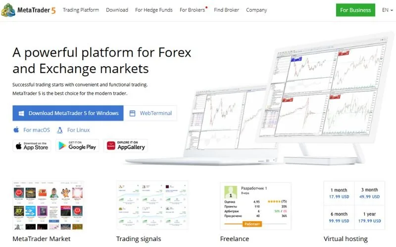MetaTrader 5 is the primary platform used by The5ers across most challenges and funded accounts