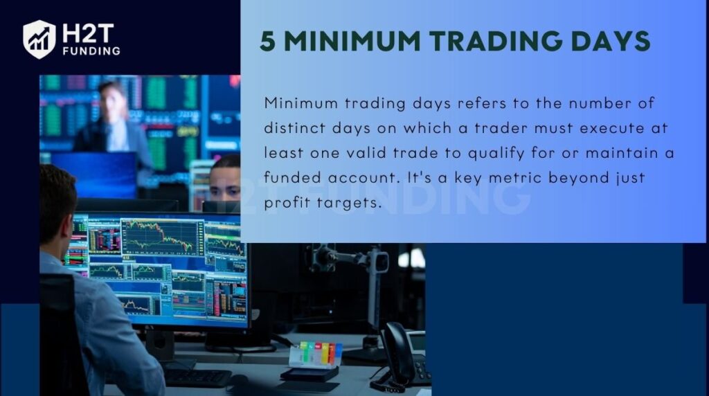 Minimum trading days are the days a trader must make at least one trade to keep or qualify for funding