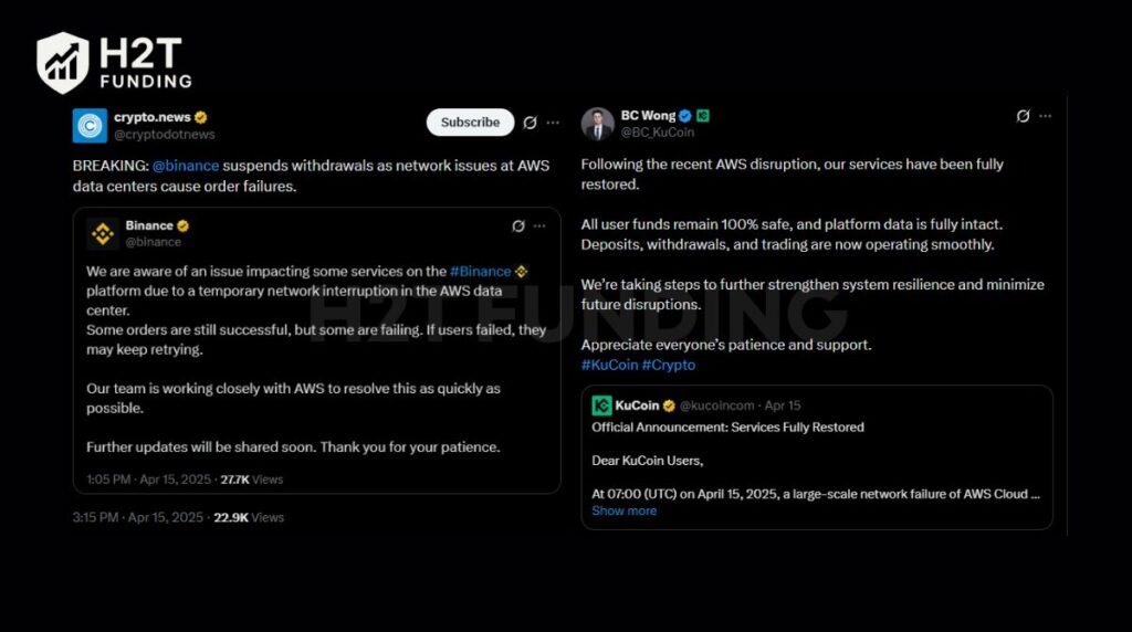 Multiple cloud and data failures disrupted access to trading platforms worldwide