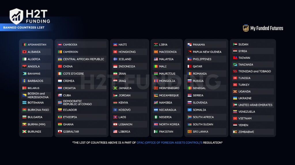 My Funded Futures Banned Countries