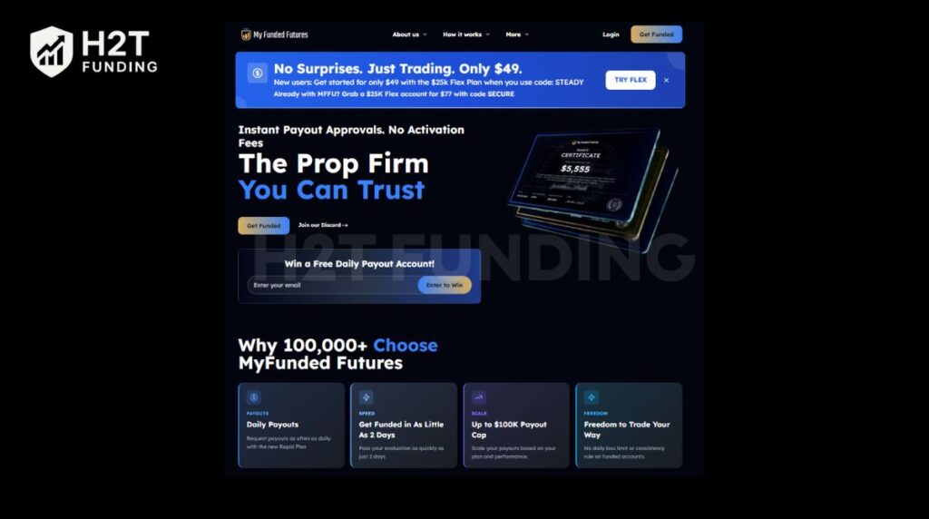 My Funded Futures is a US-based company that entered the industry in October 2023