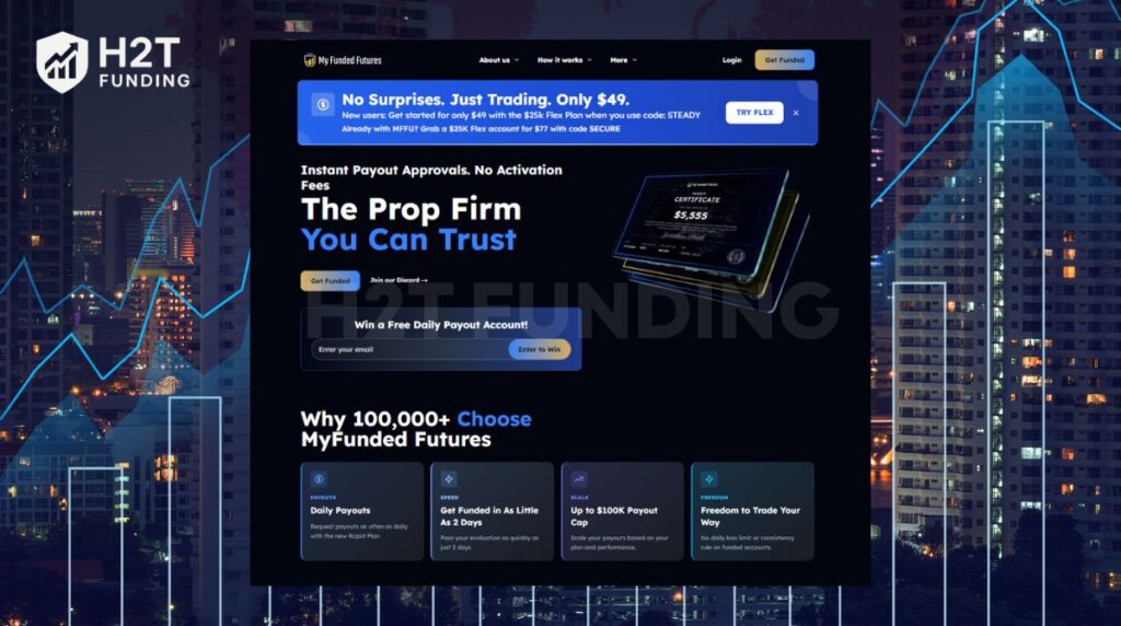 My Funded Futures is a US-based proprietary trading firm launched in 2023