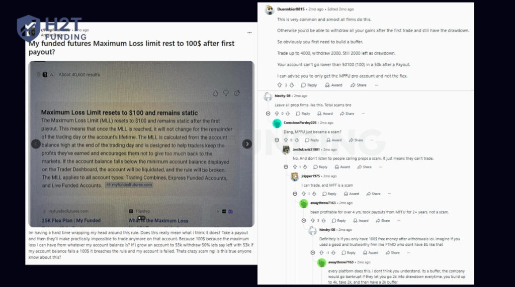 My Funded Futures maximum loss limit Reddit reviews