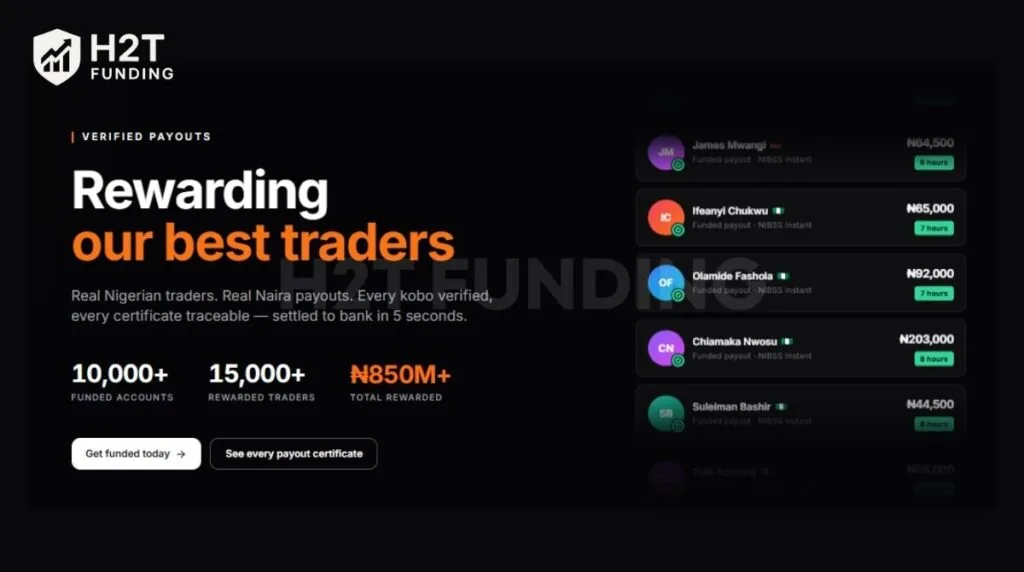 NairaProp highlights Nigerian trader payouts and reward activity on its platform