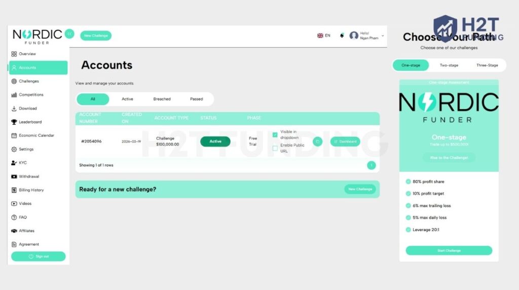 Navigate the dashboard and select your challenge