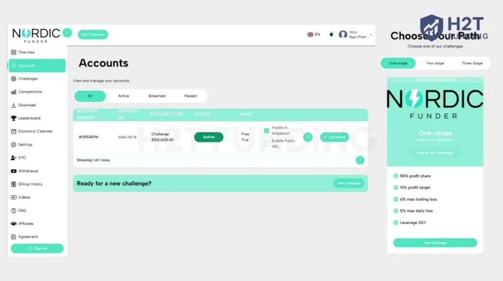 Navigate the dashboard and select your challenge