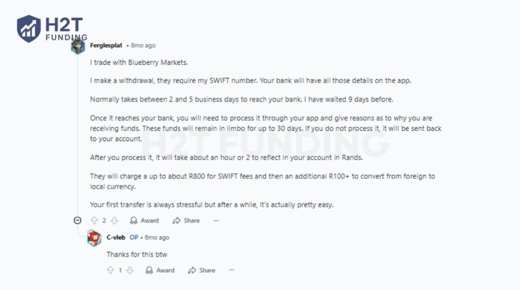 Navigating payouts and trust as a South African prop trader