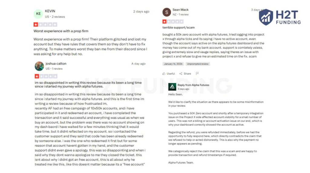 Negative Alpha Futures Trustpilot reviews (updated on January 19, 2026)