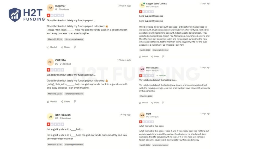 Negative Apex Trader Funding Trustpilot reviews (updated on April 9, 2026)