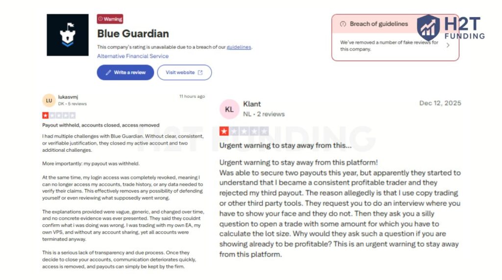 Negative Blue Guardian Trustpilot review (updated on December 30, 2025)