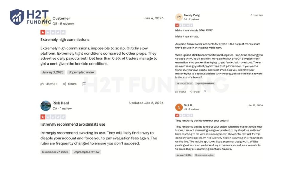 Negative Breakout Trustpilot reviews (updated on February 28, 2026)