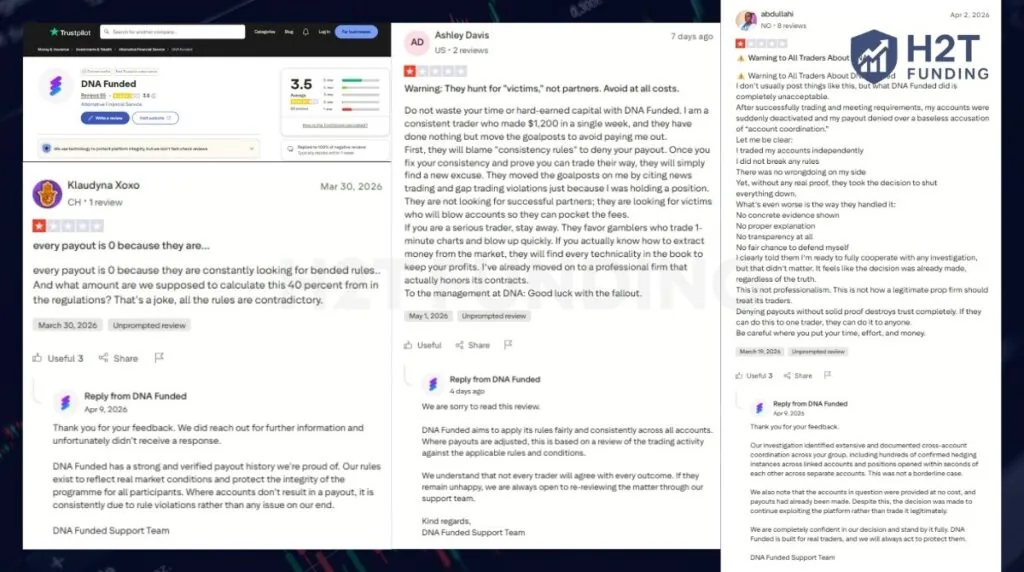Negative DNA Funded Trustpilot reviews (updated on 8 May, 2026)
