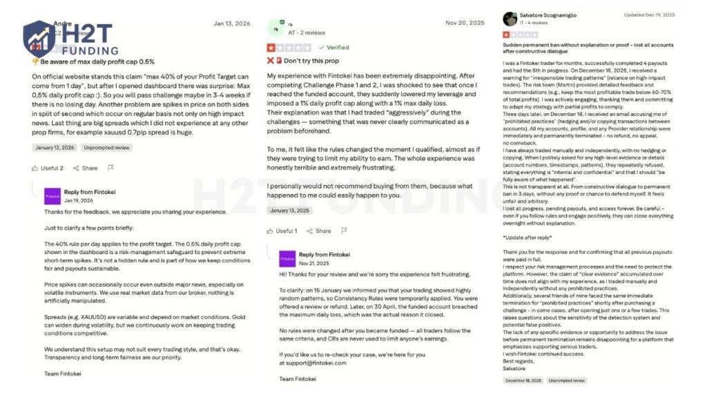 Negative Fintokei Trustpilot reviews (updated on February 28, 2026)