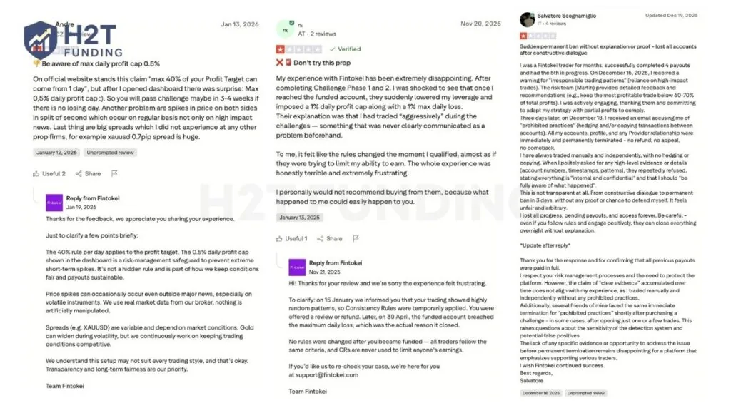 Negative Fintokei Trustpilot reviews (updated on February 28, 2026)