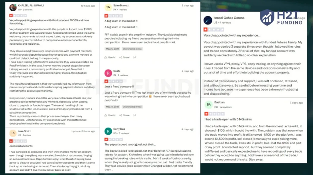 Negative Funded Futures Family review Trustpilot (updated on 27 May, 2026)
