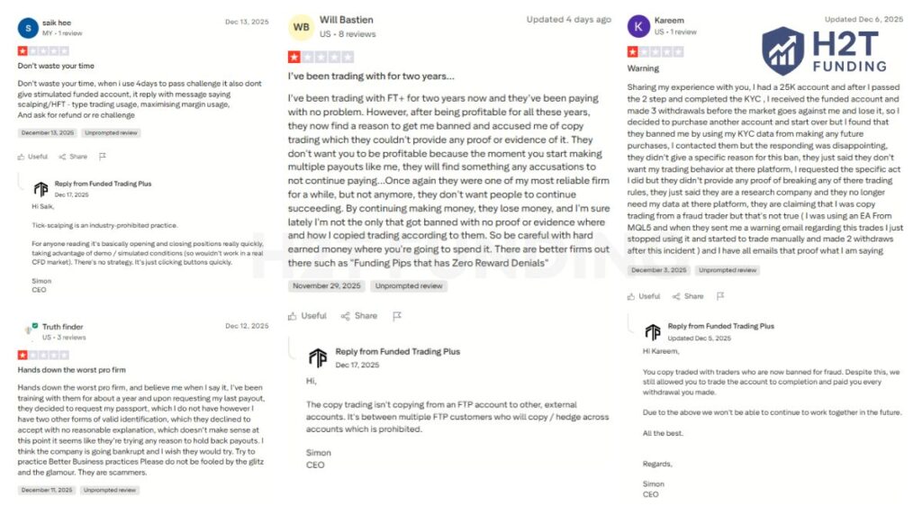 Negative Funded Trading Plus Trustpilot reviews (updated on December 30, 2025)