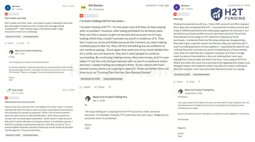 Negative Funded Trading Plus Trustpilot reviews (updated on December 30, 2025)