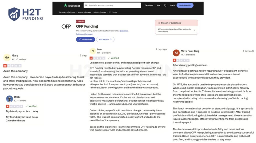 Negative OFP Trustpilot reviews (updated on February 1, 2026)