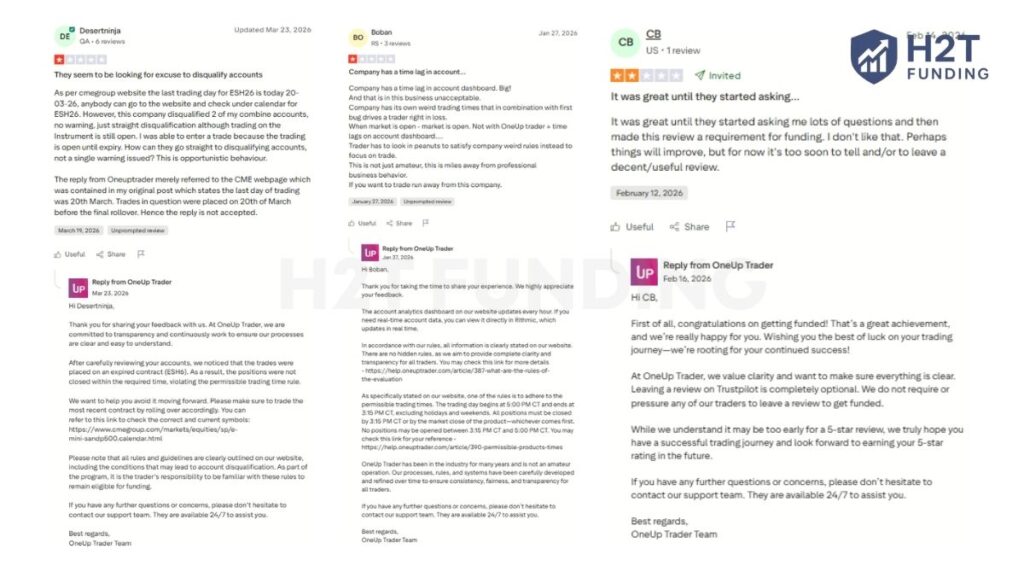 Negative OneUp Trader Trustpilot reviews (updated on April 21, 2026)