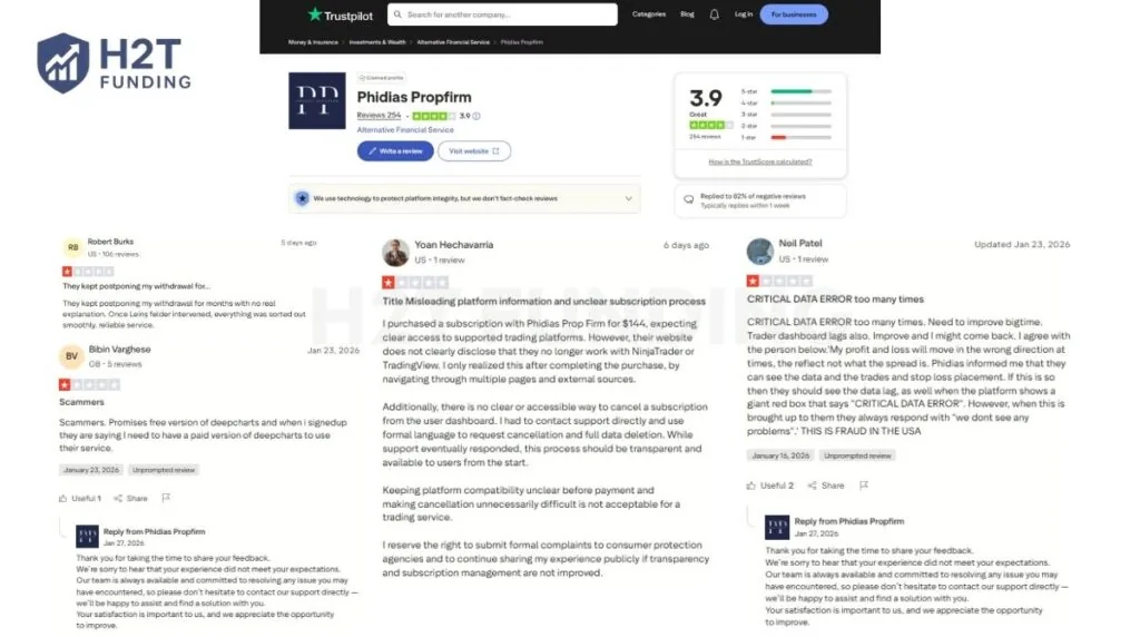 Negative Phidias prop firm Trustpilot reviews (updated on February 27, 2026)