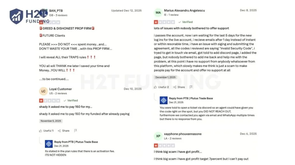 Negative Plutus Trade Base review Trustpilot (updated on January 14, 2026)