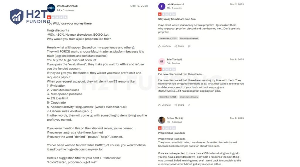 Negative Prop Nimbus Trustpilot review (updated on January 28, 2026)