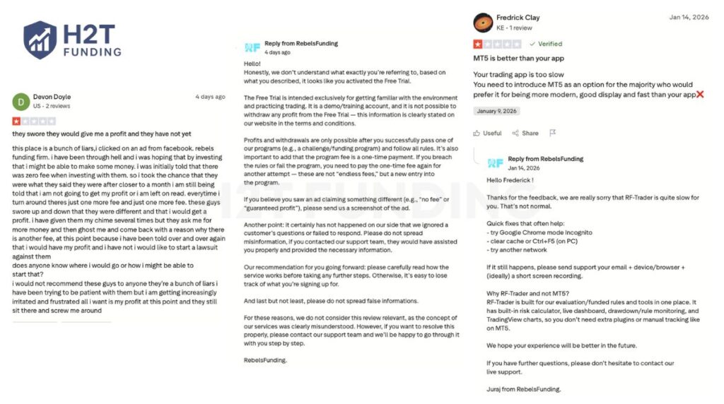 Negative RebelsFunding Trustpilot reviews (updated on February 1, 2026)