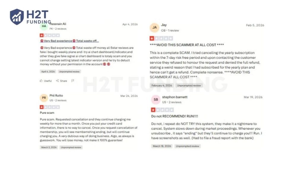 Negative SimpleAlgo Trustpilot reviews (updated on 18 May, 2026)