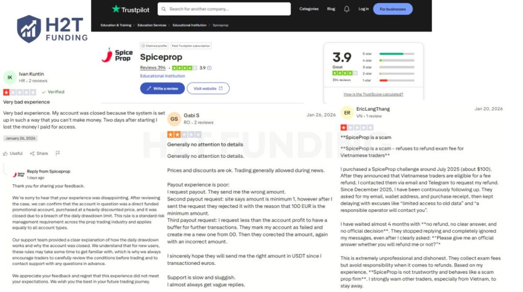 Negative SpiceProp Trustpilot reviews (updated on February 4, 2026)